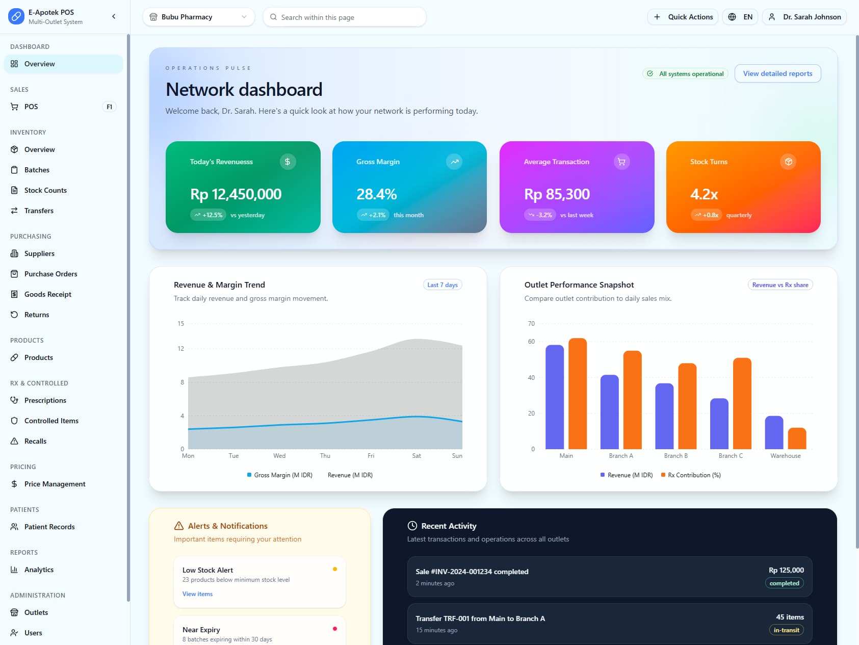 PharmaPOS – Multi-Outlet Pharmacy POS & Inventory Management System