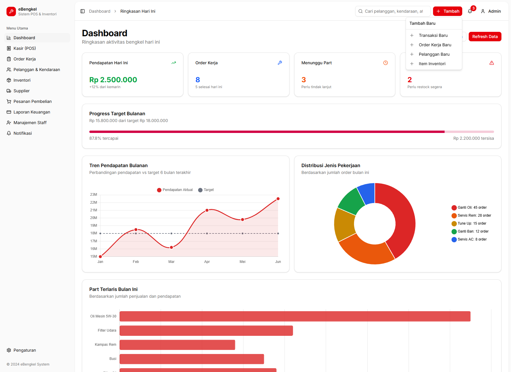 eBengkel POS – Integrated Workshop Sales & Inventory Management